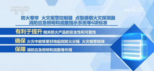 國家標(biāo)準(zhǔn)體系再完善 聚焦消防產(chǎn)品與衛(wèi)浴設(shè)施質(zhì)量，規(guī)范數(shù)字內(nèi)容制作服務(wù)