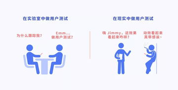 預(yù)期與現(xiàn)實 數(shù)字內(nèi)容制作服務(wù)產(chǎn)品設(shè)計中的鴻溝